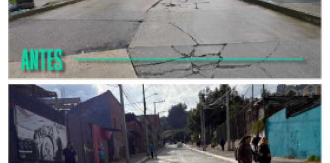 Imagen comparativa del antes y después de una vía en San Cristóbal Sur, evidenciando su recuperación y mejoramiento.